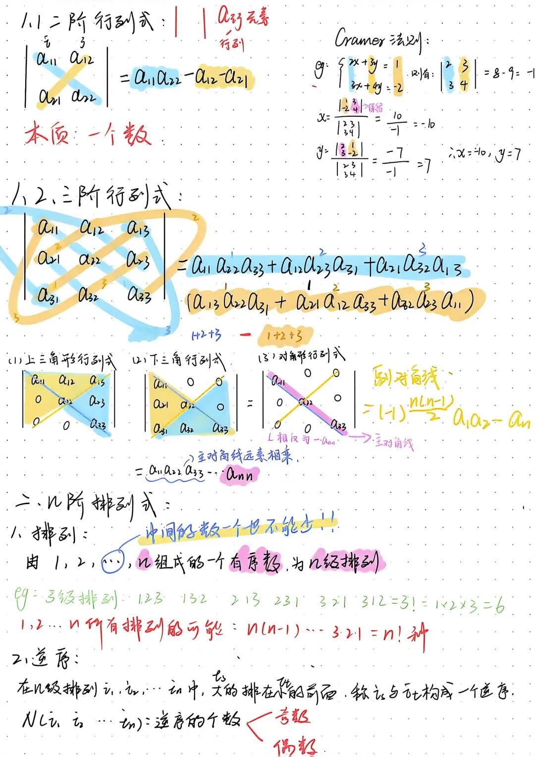 笔底藏锋芒 笔记见初心|汽车与建筑工程学院学霸笔记评比活动圆满落幕